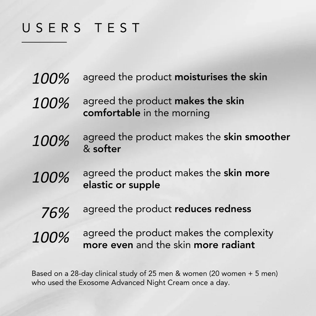 Exosome Advanced Night Cream - 50g | Skin Diligent - Image 4