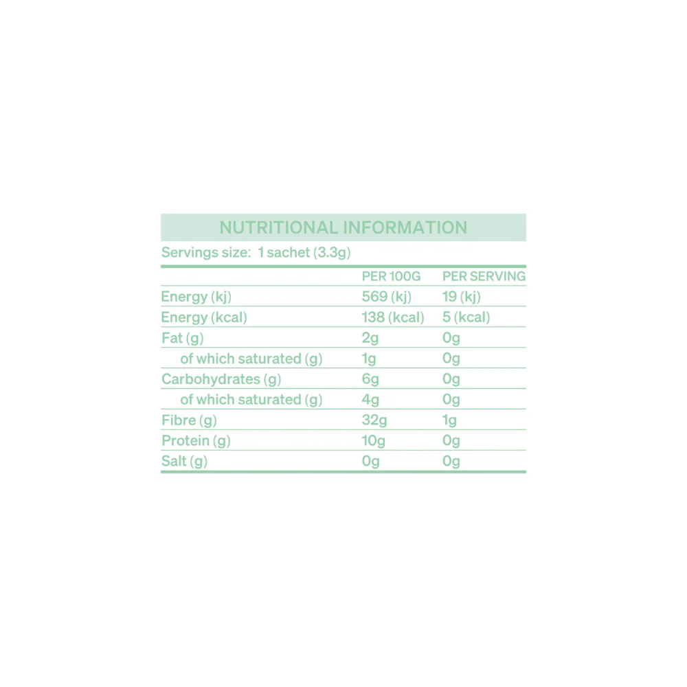 Mushroom Coffee Box - 12 Sachets | London Nootropics - Image 4