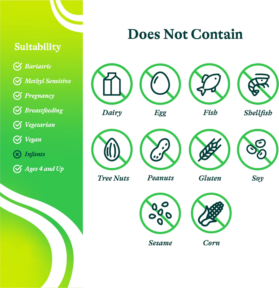 ProBiota HistaminX - 60 Capsules | Seeking Health - Image 6