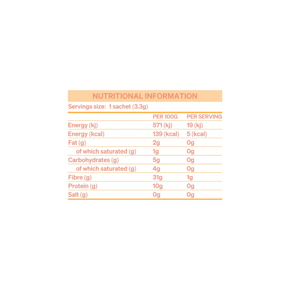 Flow Lion's Mane Mushroom Coffee - 12 Sachets | London Nootropics - Image 5