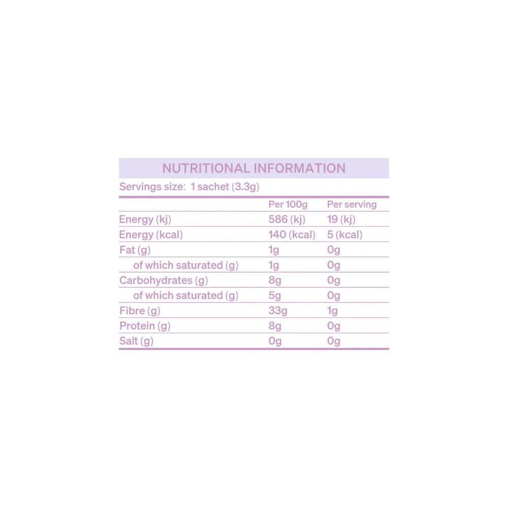 Zen Adaptogenic Coffee - 12 Sachets | London Nootropics - Image 4